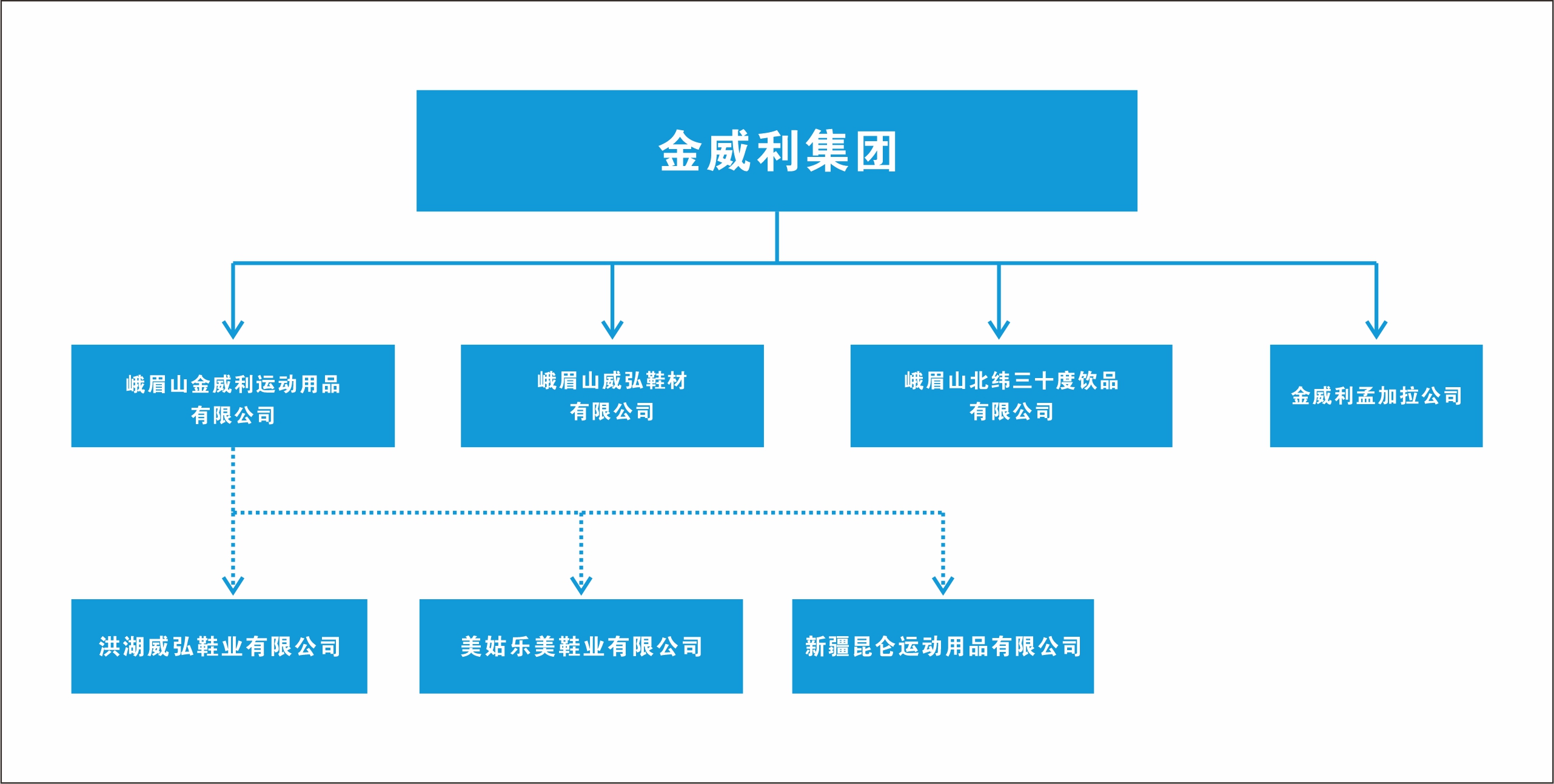 J9国际厅(中国)-官方网站